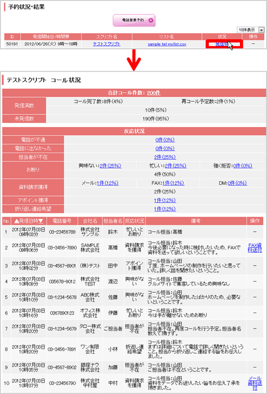 コール状況を確認する